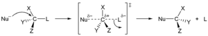 SN1 mechanism