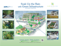 Image 4A poster from the EPA entitled "Soak Up the Rain with Green Infrastructure." The poster depicts various green infrastructure that can be effective in preventing floods. (from Urban geography)