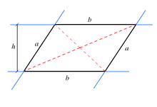 Parallelogram (polygon).png