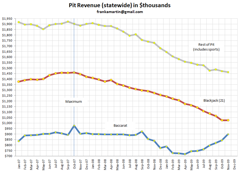 File:Pit-statewide.png