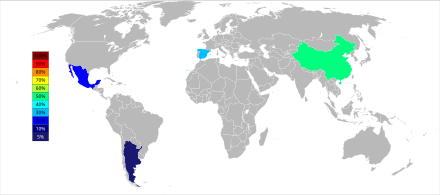 Grey and white world map with China colored green representing 50%, Spain colored blue-green representing 30%, Mexico colored light blue representing 20%, Argentina colored dark blue representing below 5% of strontium world production.