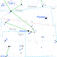 Az Aldebaran a Bika csillagképben