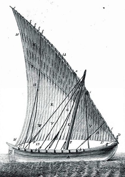 A=Buc; b,b.Falques o escopidors (peces desmuntables); C=Timó; D=Cap de mort, barret o caperó; E=Vela; F= Arbre o pal (a,c enginyes,lligades que uneixen el car i la pena; d=dogall; e=pena; f=car; g = (batafions de la ralinga, per a lligar la vela a l'antena);H= Primera faixa de rissos (amb els seus ullals i batafions);I=Segona faixa de rissos ; J=Tercera faixa de rissos ;K= Ostaga ;G= Trossa ; V= Estais petits mòbils o volants ;WW= Estai mestre ; 12= Osta ;13= Orsapop ; 14= Antena ; 15= Anella de caçar l'escota