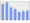 Evolucion de la populacion 1962-2008