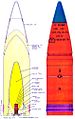 Schema costruttivo di un proietto Armour Piercing Capped ECLON, dotato di cappuccio tagliavento (chiamato Ballistic Cap nel disegno ) e di cappuccio balistico sottostante (chiamato Penetrative Cap).