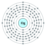 <span class="inline-unihan" style="border-bottom: 1px dotted; font-variant: normal;cursor: help; font-family: sans-serif, &#039;FZSongS-Extended&#039;, &#039;FZSongS-Extended(SIP)&#039;, &#039;WenQuanYi Zen Hei Mono&#039;, &#039;BabelStone Han&#039;, &#039;HanaMinB&#039;, &#039;FZSong-Extended&#039;, &#039;Arial Unicode MS&#039;, Code2002, DFSongStd, &#039;STHeiti SC&#039;, unifont, SimSun-ExtB, TH-Tshyn-P0, TH-Tshyn-P1, TH-Tshyn-P2, Jigmo3, Jigmo2, Jigmo, ZhongHuaSongPlane15, ZhongHuaSongPlane02, ZhongHuaSongPlane00, &#039;Plangothic P1&#039;, &#039;Plangothic P2&#039;;" title="字符描述：⿹气奧 &#10;※如果您看到空白、方塊或問號，代表您的系統無法顯示此字元。">鿫</span>的電子層（2, 8, 18, 32, 32, 18, 8（預測））