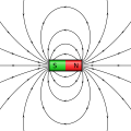 Vidigo de linioj de kampo pri cilindra magneta stangeto