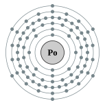 Electron shells of polonium (2, 8, 18, 32, 18, 6)