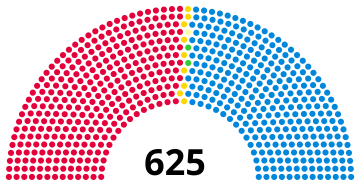 1950 election results