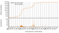 Vorschaubild der Version vom 15:37, 26. Dez. 2023