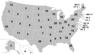 Electoral College