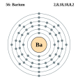 Elektroonenskel