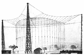 A 20 MHz shortwave parabolic wire antenna built by Marconi at Herndon, UK, in 1922