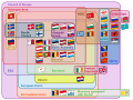 English • angleščina (diagram)