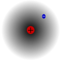 05:04, 29 urria 2006 bertsioaren iruditxoa