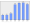 Evolucion de la populacion 1962-2008