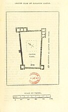 Plan of Gleaston Castle