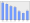 Evolucion de la populacion 1962-2008