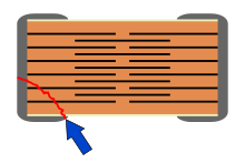 Floating-Electrode-Design-MLCC: Bei einem Bruch der Keramik wird lediglich die Kapazität reduziert.