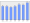 Evolucion de la populacion 1962-2008