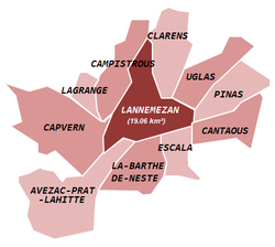 Communes limitrophes