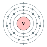 Electron shells of vanadium (2, 8, 11, 2)