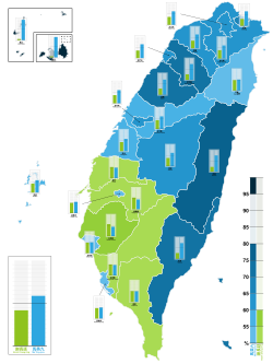 各縣市得票率地圖