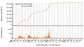 Vorschaubild der Version vom 15:42, 26. Dez. 2023