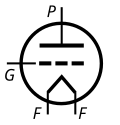 Triode with separate cathode and filament.