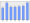 Evolucion de la populacion 1962-2008