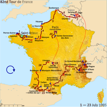 Tour de France 1995