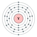 釔的电子層（2, 8, 18, 9, 2）