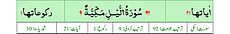 Qurʼon nusxalaridan biridagi Layl surasi sarlavhasi. Yuqorida oʻngdan: 1. Oyati 21, 2. Markazda qizil rangda sura tartib raqami 92, qora rangda - Layl surasi va Makkiy, qizil rangda nozil boʻlgan tartibi - 9, 3. Rukuʼsi soni - 1; Pastda oʻngdan: 1. Sura:Makkiy, 2. Tilovat tartibi:92, 3. Nozil boʻlish tartibi:9, 4. Rukuʼsi:1, 5. Oyati:21, 6. Porasi (Juzi):30 deb koʻrsatilgan.