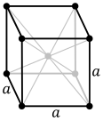Кубична обемноцентрирана кристална решетка с двуатомна клетка, като при хром, желязо и волфрам