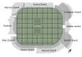 Overview of the stands at Lord's