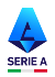 Logo der italienischen Serie A