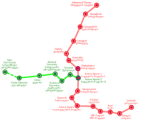 Line map