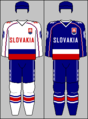 IIHF formalari 1995-yil