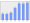 Evolucion de la populacion 1962-2008