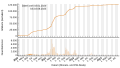 Vorschaubild der Version vom 09:54, 17. Aug. 2023