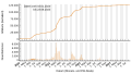 Vorschaubild der Version vom 17:49, 24. Aug. 2023