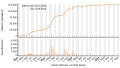 Vorschaubild der Version vom 19:02, 23. Sep. 2023