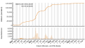 Vorschaubild der Version vom 09:29, 6. Okt. 2023