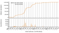 Vorschaubild der Version vom 01:53, 5. Nov. 2023