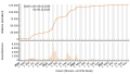 Vorschaubild der Version vom 08:48, 9. Dez. 2023