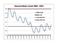 Sličica za različico z datumom 20:59, 29. marec 2015