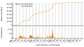 Vorschaubild der Version vom 09:47, 17. Aug. 2023