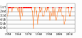 2013년 11월 4일 (월) 11:36 판의 섬네일