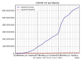 Miniatuurafbeelding voor de versie van 20 dec 2022 00:19