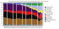 Vorschaubild der Version vom 22:04, 13. Aug. 2023